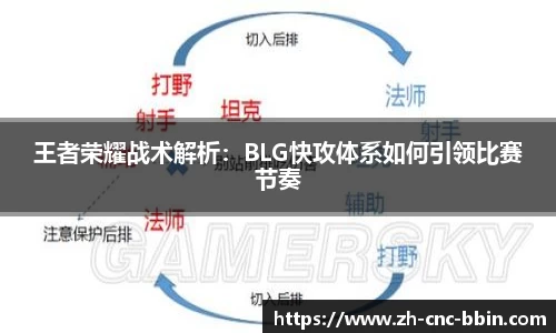 BBIN宝盈官方网站